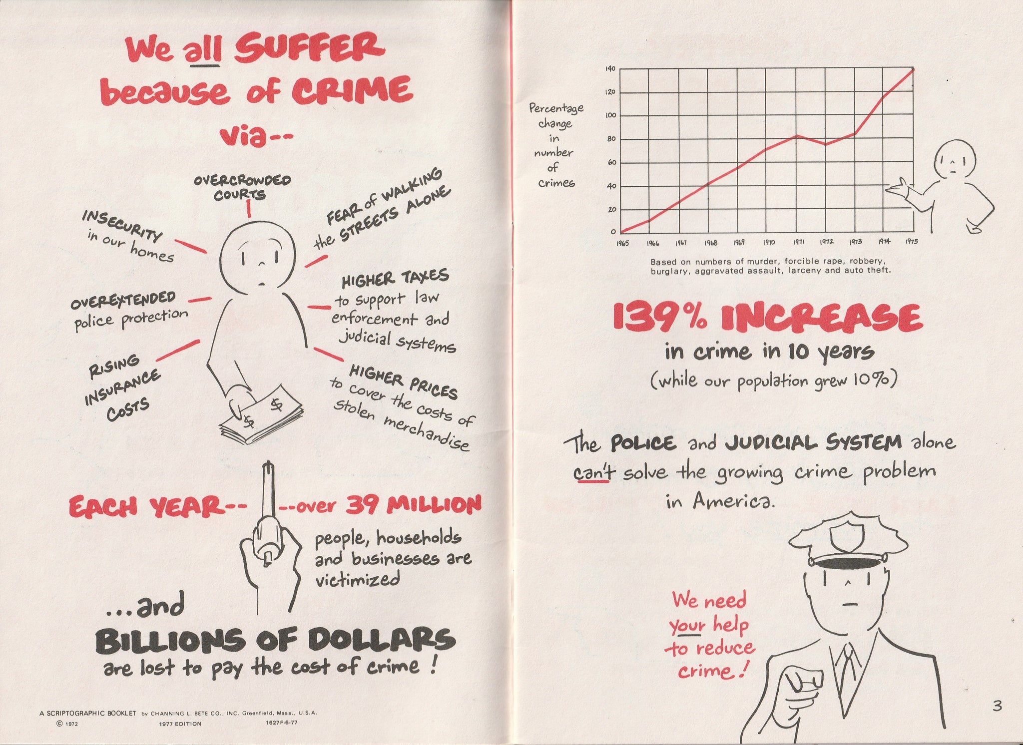 30 Ways You Can Prevent Crime - A Scriptographic Booklet, c. 1977 ...