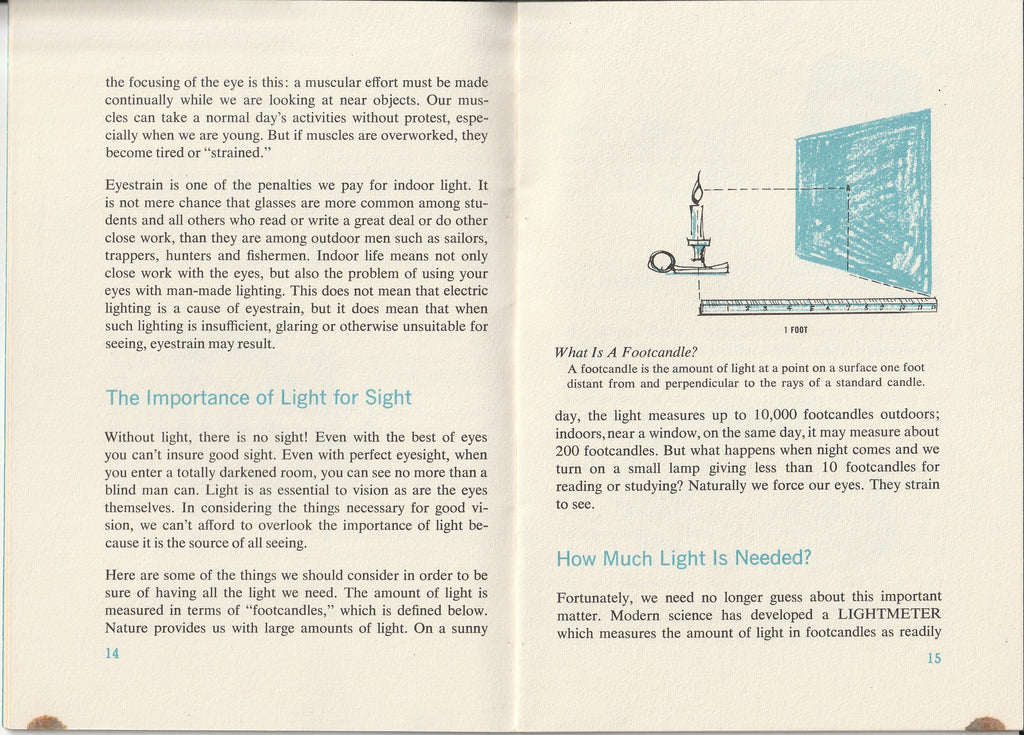 Eyes, Our Windows to the World - Better Light Better Sight Bureau - Booklet, c. 1950s Pg. 14-15