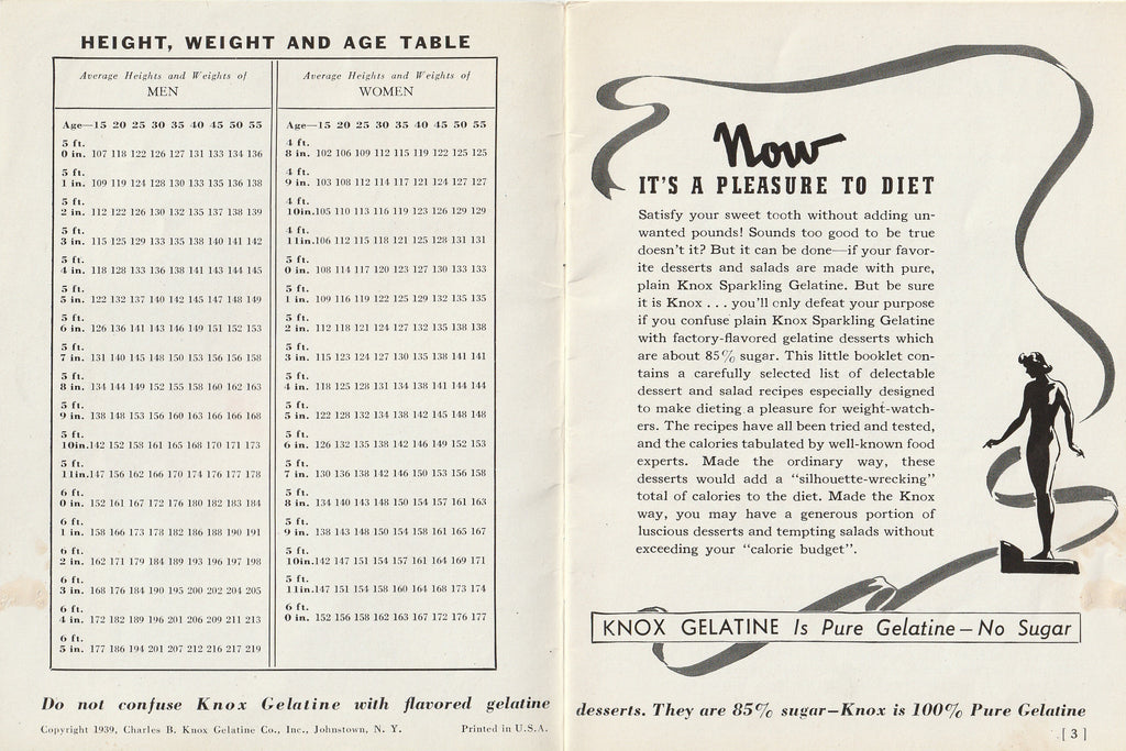 Mrs. Knox's "Be Fit Not Fat" Recipes - Charles B. Knox Gelatine Co. - Booklet, c. 1939 Inside Front Cover