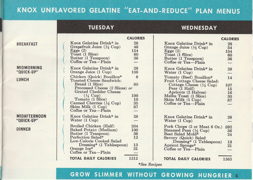 Knox Gelatine Eat And Reduce Plan Recipe Book - Booklet, c. 1952 Inside