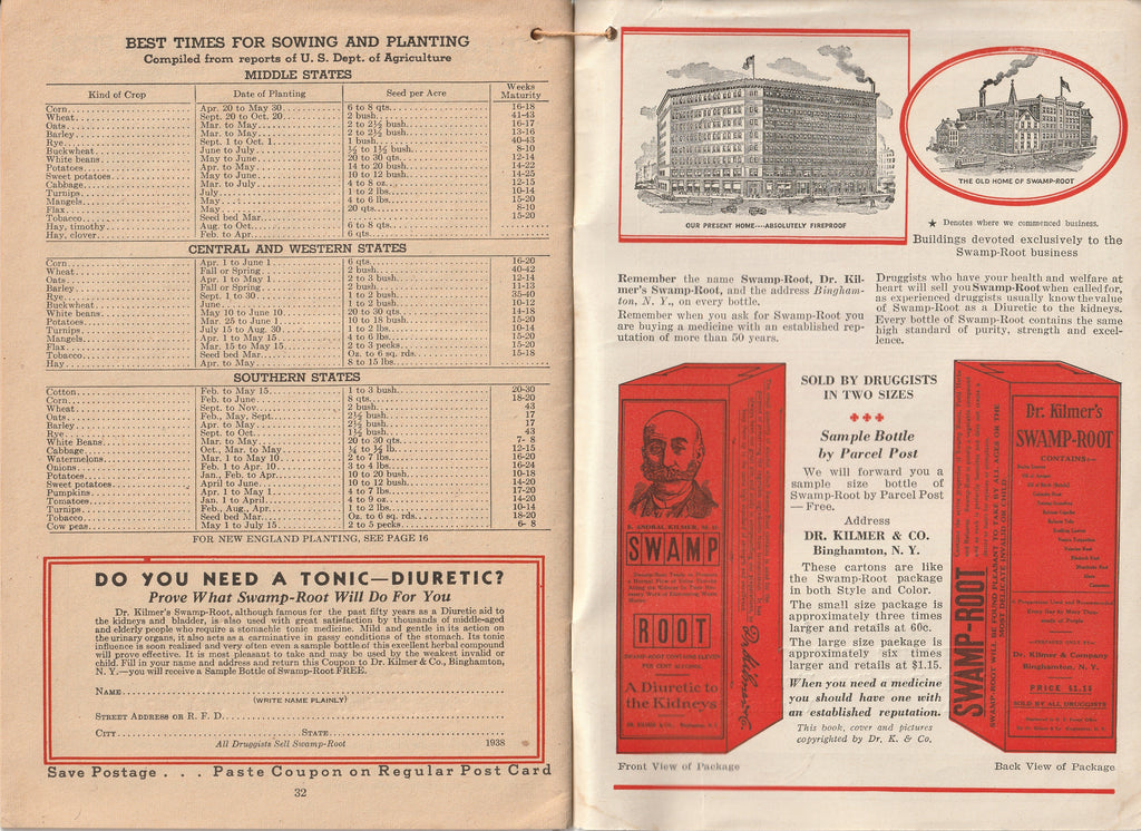 Swamp-Root Dream Book and Almanac - Dr. Kilmer & Co. - Booklet, c. 1938 Inside Back Cover