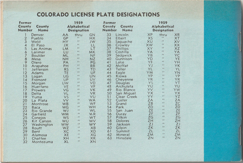 Facts for Colorado Drivers - Lacy L. Wilkinson - Booklet, c. 1960s Back Cover